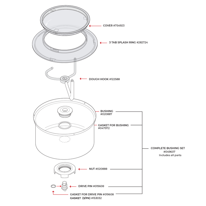 Technical illustration of the NutriMill bottom drive stainless steel bowl and its parts