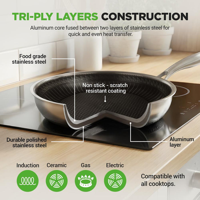 12" Stainless Steel Frying Pan - Non-Stick, Scratch-Resistant, Silver