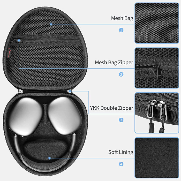 AirPods Max (2026/2024/2020) Hard Shell Carrying Bag | Fintie