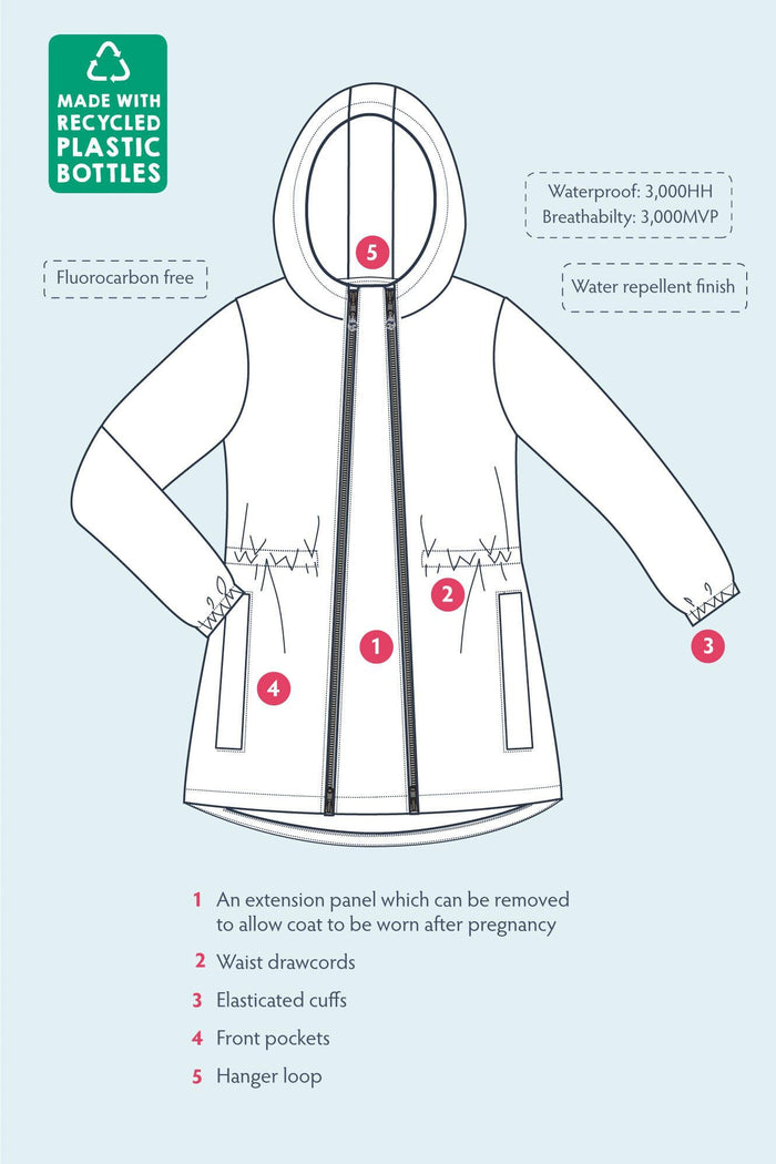 April Showers Maternity Rain Mac
