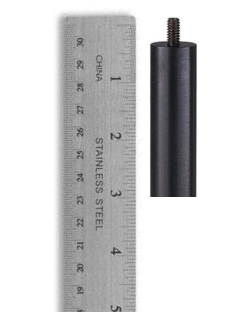 Stopper Head Helper