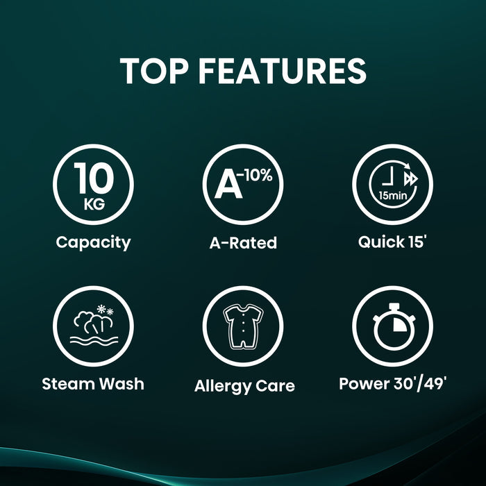 Hisense 1Q Series WF1Q1041BW 10kg 1400 Spin Front Load Washing Machine White - A Rated White