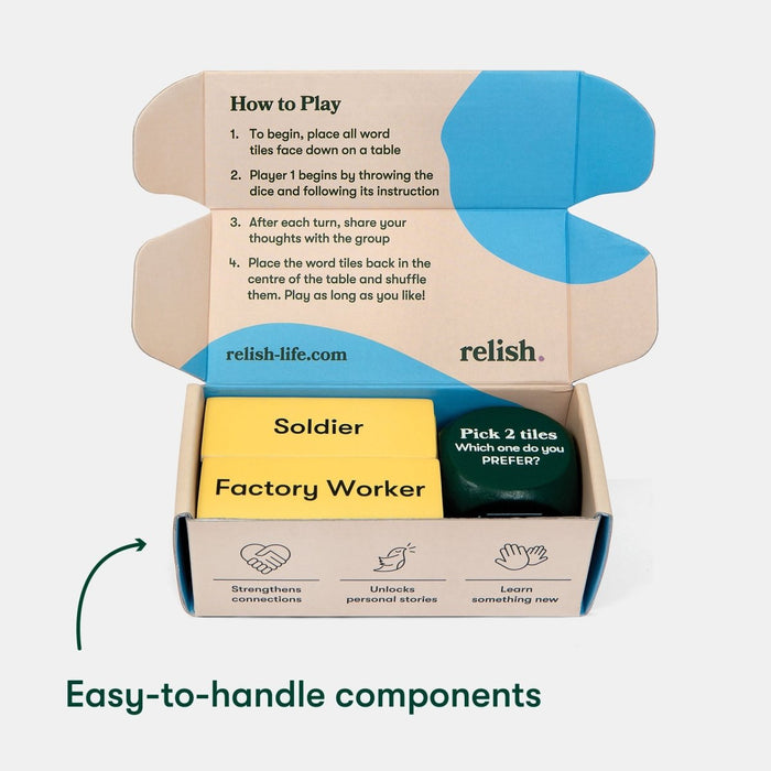 Jobs Conversation Game: Game for People with Dementia by Relish / Active Minds - Tabtime Limited