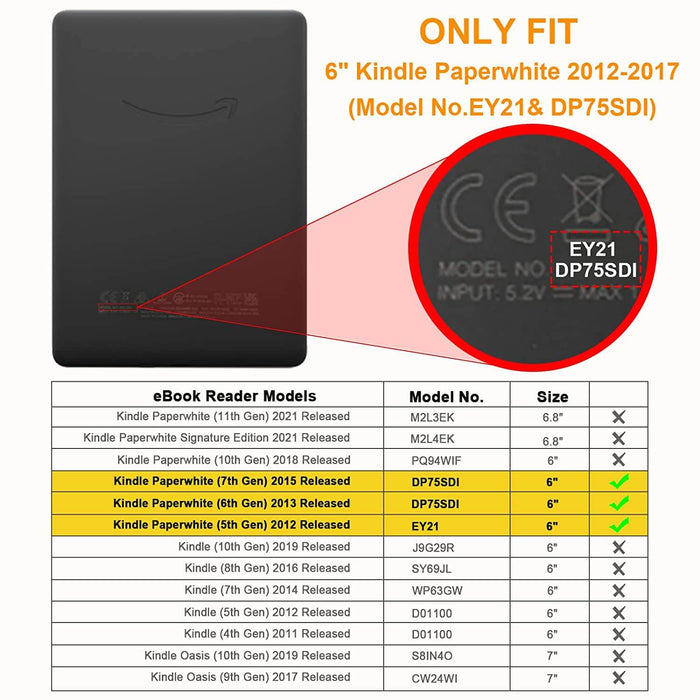 Kindle Paperwhite (Fits All Prior to 2018) Slim Shell Case | Fintie