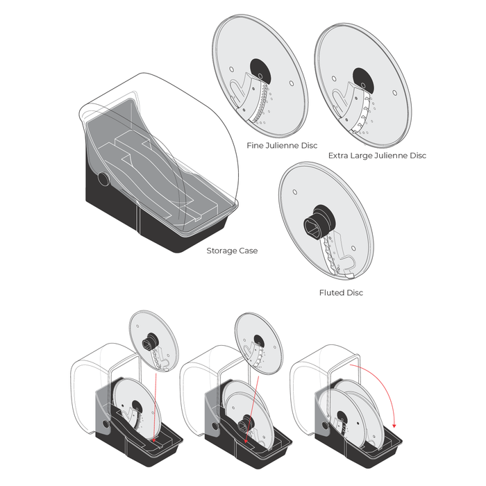 Technical illustration of the Magimix food processor blades and storage case