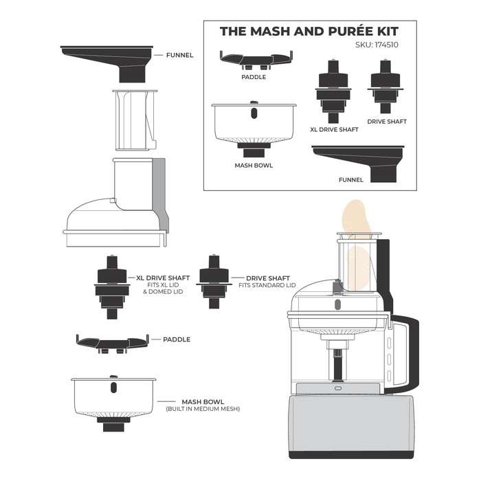 Technical illustration of the Magimix mash and puree kit