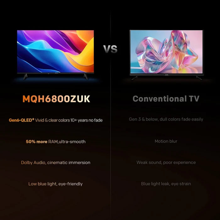 Metz 40MQH6800ZUK 40 Inch HD Smart QLED TV with Freely Power By TiVo 40 Inch