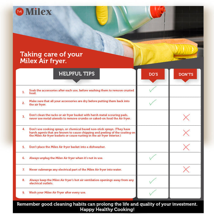 Milex Power Air Fryer XXXL Grill Pan - Milex South Africa