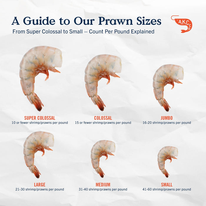 Prawn Size