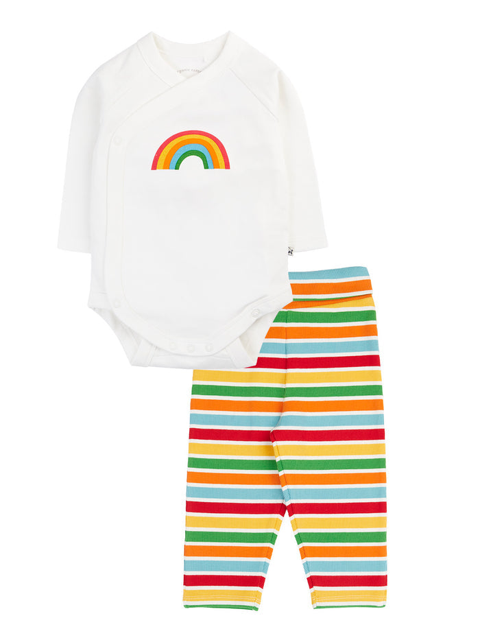 Rudi Rib Outfit