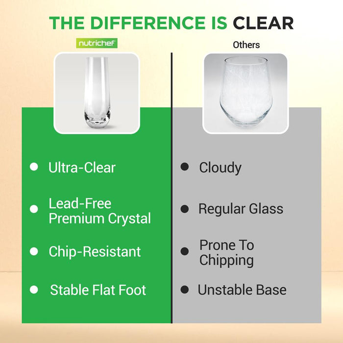 Stemless Champagne Flutes Set - Durable Lead-Free Crystal, Dishwasher Safe