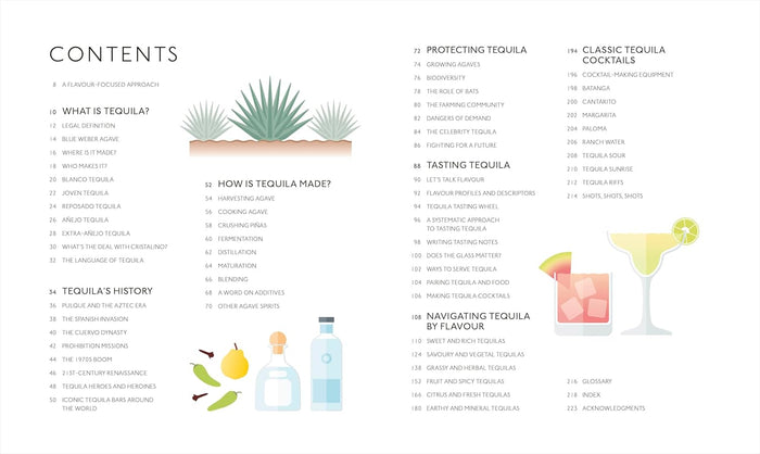 Tequila: A Tasting Course